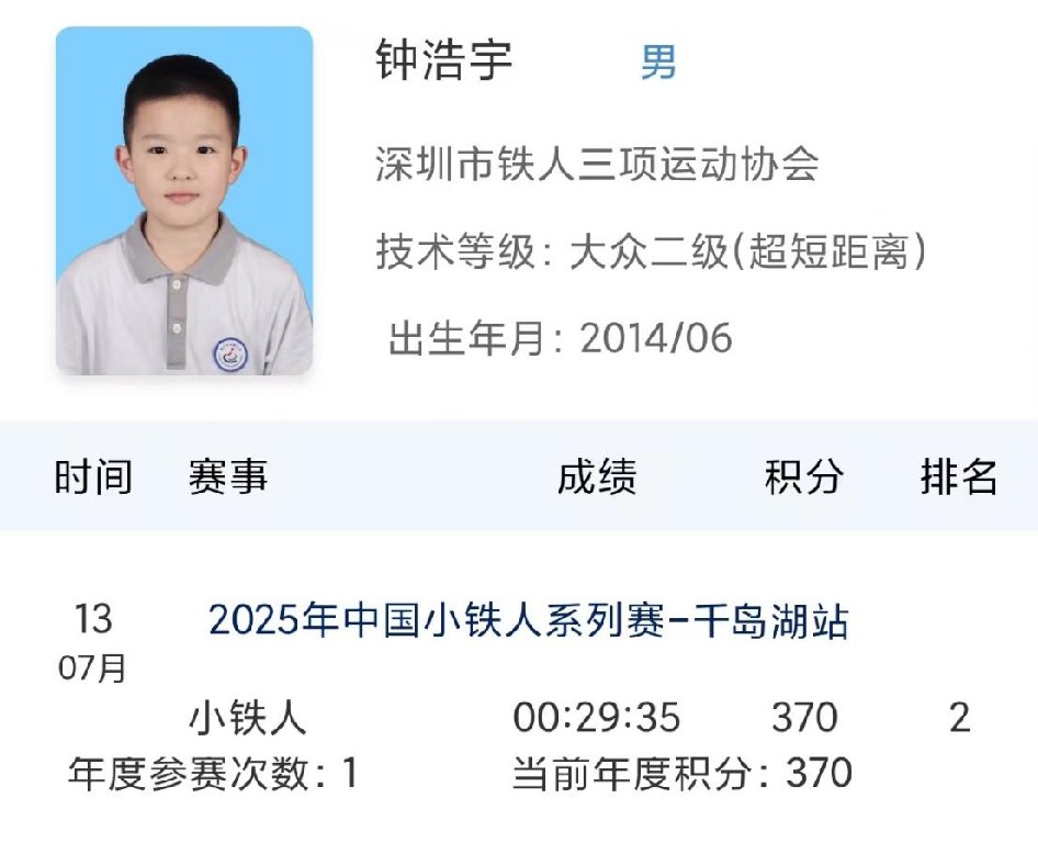 钟浩宇：小铁人冠军的成长故事