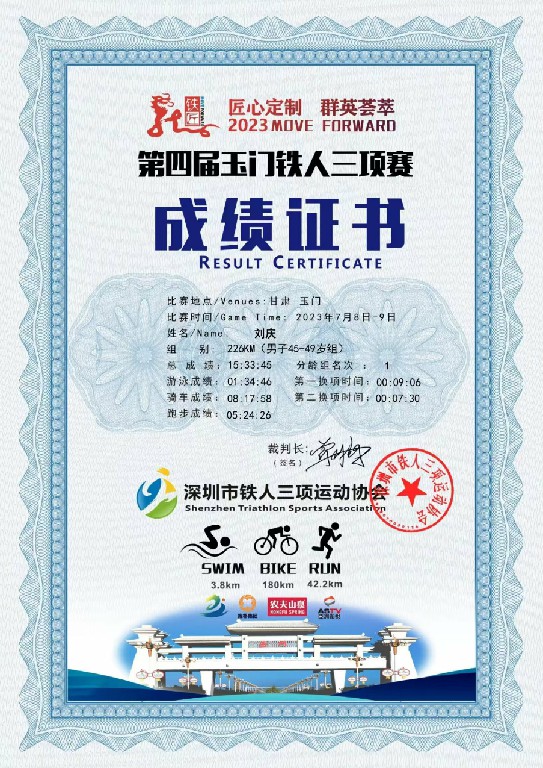 “鲲鹏径”全球铁人传奇之刘庆:从保安到铁人的破界逆袭